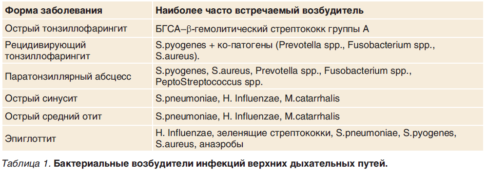 http://medicalexpress.ru/uploads/news/01.png